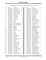 Preview for 129 page of Stryker Zoom 2040 Maintenance Manual