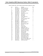 Preview for 141 page of Stryker Zoom 2040 Maintenance Manual