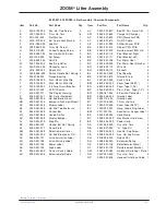 Preview for 153 page of Stryker Zoom 2040 Maintenance Manual