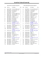 Preview for 166 page of Stryker Zoom 2040 Maintenance Manual