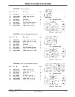 Preview for 167 page of Stryker Zoom 2040 Maintenance Manual