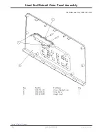 Preview for 168 page of Stryker Zoom 2040 Maintenance Manual