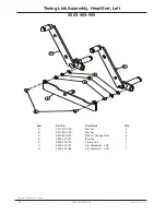 Preview for 170 page of Stryker Zoom 2040 Maintenance Manual