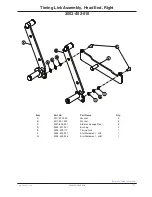 Preview for 171 page of Stryker Zoom 2040 Maintenance Manual