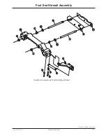 Preview for 177 page of Stryker Zoom 2040 Maintenance Manual