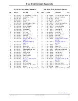 Preview for 179 page of Stryker Zoom 2040 Maintenance Manual