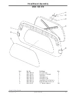 Preview for 187 page of Stryker Zoom 2040 Maintenance Manual