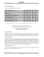 Preview for 220 page of Stryker Zoom 2040 Maintenance Manual