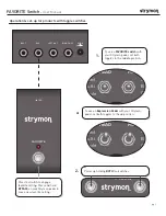 Preview for 2 page of Strymon Favorite User Manual