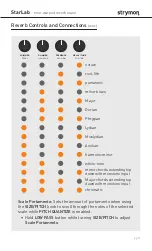 Preview for 11 page of Strymon StarLab Z120-STLB User Manual