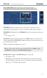 Preview for 14 page of Strymon StarLab Z120-STLB User Manual