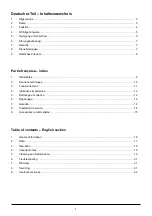 Preview for 2 page of STS 15S-AGZ-3 User Manual