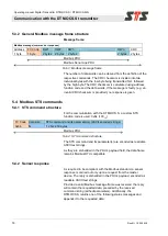 Preview for 14 page of STS DTM.OCS.S Operating Manual