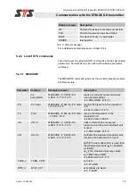 Preview for 15 page of STS DTM.OCS.S Operating Manual