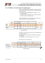 Preview for 19 page of STS DTM.OCS.S Operating Manual