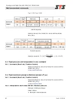 Preview for 22 page of STS DTM.OCS.S Operating Manual