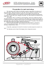 Preview for 4 page of STS LABEL APPLICATOR STS808-3 User Manual