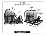 Предварительный просмотр 12 страницы STS M-750H Operator'S Manual