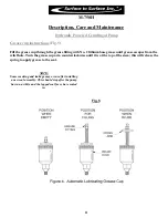 Preview for 22 page of STS M-750H Operator'S Manual