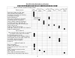 Предварительный просмотр 45 страницы STS M2-D2 Operator'S Manual