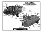 Предварительный просмотр 11 страницы STS MAC JR 1200E Operator'S Manual