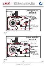 Preview for 10 page of STS STS815 Operating Manual