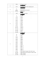 Preview for 6 page of STSLITE M Beam 2R MOVING HEAD User Manual