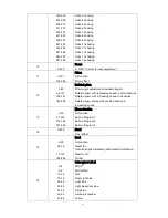 Preview for 7 page of STSLITE M Beam 2R MOVING HEAD User Manual