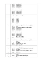 Preview for 8 page of STSLITE M SPOT 200 User Manual