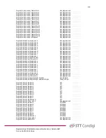 Preview for 41 page of STT Condigi Careline Anna Programming And Installation Manual