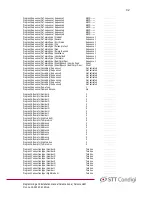 Preview for 42 page of STT Condigi Careline Anna Programming And Installation Manual