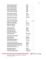 Preview for 43 page of STT Condigi Careline Anna Programming And Installation Manual