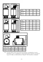 Предварительный просмотр 29 страницы Stuart Turner 41712 Installation, Operation & Maintenance Instructions Manual