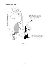 Preview for 12 page of Stuart Turner 46415 Installation, Operation & Maintenance Instructions Manual