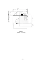 Preview for 14 page of Stuart Turner 46415 Installation, Operation & Maintenance Instructions Manual