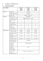 Preview for 29 page of Stuart Turner 46415 Installation, Operation & Maintenance Instructions Manual