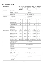 Preview for 31 page of Stuart Turner 46415 Installation, Operation & Maintenance Instructions Manual