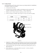 Preview for 27 page of Stuart Turner 47375 Installation, Operation & Maintenance Instructions Manual