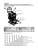 Предварительный просмотр 3 страницы Stuart Turner ABB V150-45-2V-1 Installation, Operation & Maintenance Instructions Manual