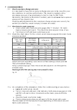 Preview for 16 page of Stuart Turner Mainboost MB 1000SV Installation, Operation & Maintenance Instructions Manual