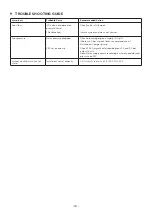 Preview for 18 page of Stuart Turner Mainboost MB 1000SV Installation, Operation & Maintenance Instructions Manual