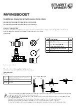 Preview for 1 page of Stuart Turner MAINSBOOST MONOBLOC 22MM C Installation, Operation & Maintenance Instructions