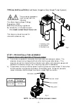 Предварительный просмотр 2 страницы Stuart Turner monsoon extra Installation Instructions Manual