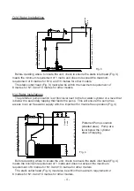 Предварительный просмотр 4 страницы Stuart Turner monsoon extra Installation Instructions Manual