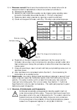 Preview for 19 page of Stuart Turner Monsoon S3.0 bar Single Installation, Operation & Maintenance Instructions Manual