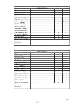 Preview for 29 page of Stuart Turner Stuart SPU 130 Mini Installation, Operation & Maintenance Instructions Manual