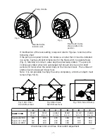 Preview for 7 page of Stuart Turner supersub 230a Installation, Operation & Maintanance Manual