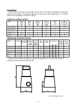 Preview for 4 page of Stuart Turner Supersub 460A Operating Instructions Manual