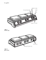 Предварительный просмотр 2 страницы Stuart 3 Position Hotplates & Stirrers Instructions For Use Manual