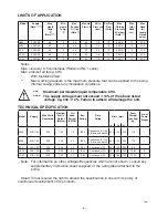 Preview for 4 page of Stuart Boostamatic 4000 Operating Instructions Manual